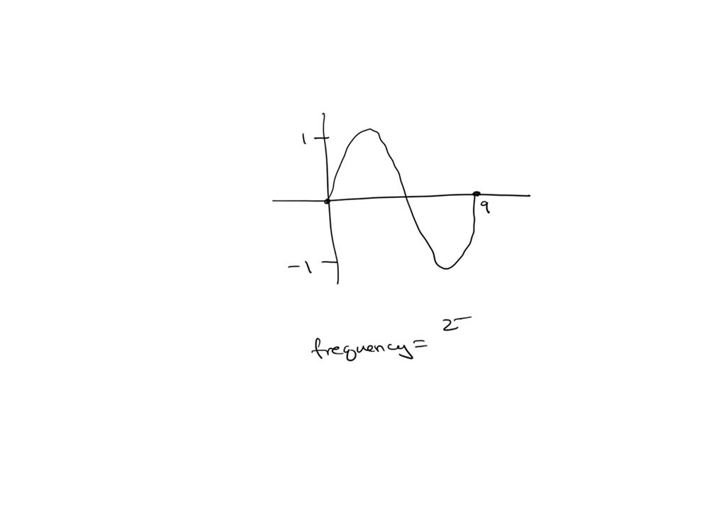 SOLVED: (1) The figure below shows the asymptotes of a Bodé plot ...