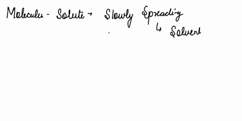 please-use-the-following-figure-to-answer-the-next-question-this-represents-the-process-of-solvent-solule-00-0-time-facilitated-diffusion-active-transport-osmosis-diffusion-any-of-the-above-19884