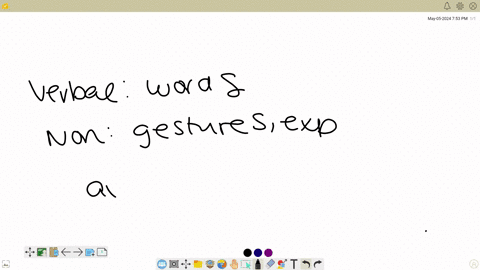 while-its-possible-to-avoid-verbal-communication-its-impossible-to-stop-sending-nonverbal-messages-true-false