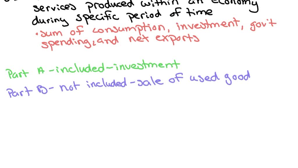 solved-will-each-of-the-following-transactions-be-included-in-gdp-for-the-united-states