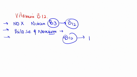 select-all-of-the-following-that-are-true-about-the-absorption-digestion-and-balance-of-vitamin-b12-lack-of-b12-also-triggers-deficiency-of-niacin-taking-antacids-like-prilosec-and-nexium-wi-11484