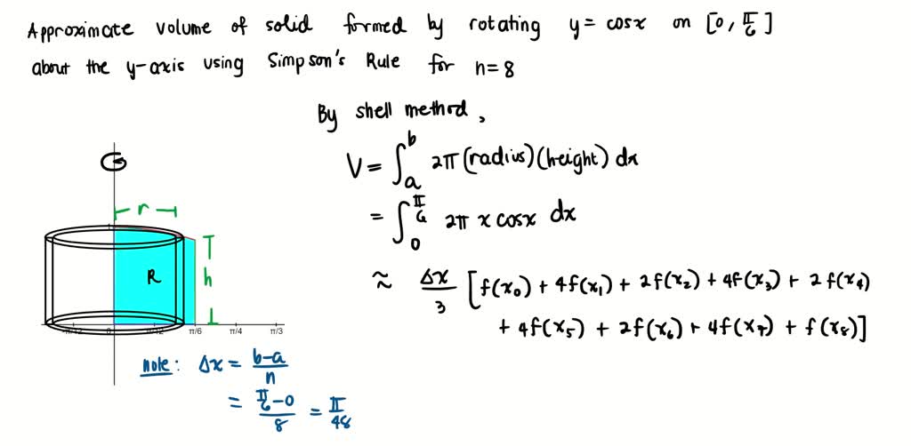 Solved Calculate The Eight Approximation To The Volume Of A Solid