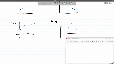below-are-four-blvariate-data-sets-and-their-scatter-plots-note-that-all-of-the-scatter-plots-are-displayed-with-the-same-scale-each-data-set-is-made-up-of-sample-values-drawn-from-a-population-begint