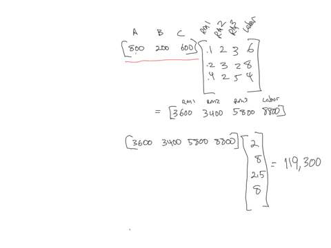 question1-a-company-manufactures-three-products-each-of-which-requires-certain-amounts-of-three-raw-materials-as-well-as-labourthe-matrix-r-summarizes-the-requirements-per-unit-of-each-produ-46693