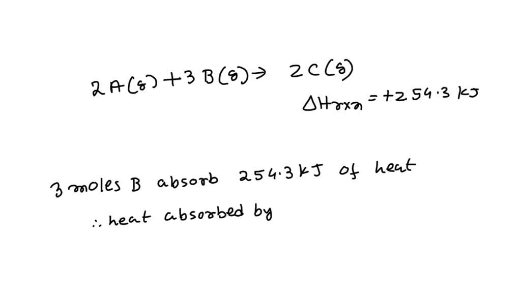 SOLVED: Consider The Following Hypothetical Reactions: A + 2B → AB2 ΔH1 ...