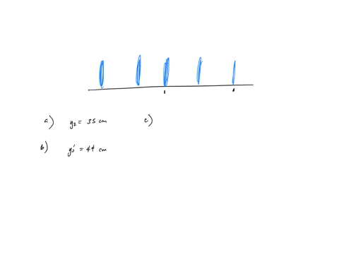 a-student-performs-a-standard-two-slit-interference-experiment-and-carefully-sketches-the-observed-interference-pattern-the-red-colored-pencil-used-by-the-student-may-not-precisely-match-the-18126
