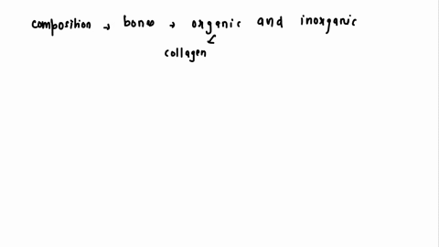 discuss-the-composition-of-bones-and-name-the-5-types-of-bone-42486