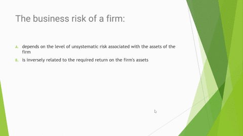 the-business-risk-of-a-firm-a-depends-on-the-level-of-unsystematic-risk-associated-with-the-assets-of-the-firm-b-is-inversely-related-to-the-required-return-on-the-firms-assets-c-is-dependen-91721