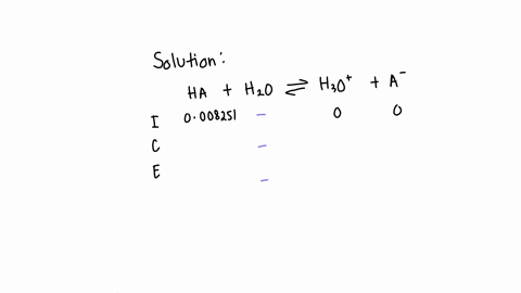 the-acid-dissocciation-equation-for-the-weak-acid-ha-is-haaq-h2ol-a-aq-h3oaq-what-is-concentration-of-dissociated-acid-molecules-a-and-undissociated-acid-ha-in-solution-of-a-weak-acid-at-equilibrium-2