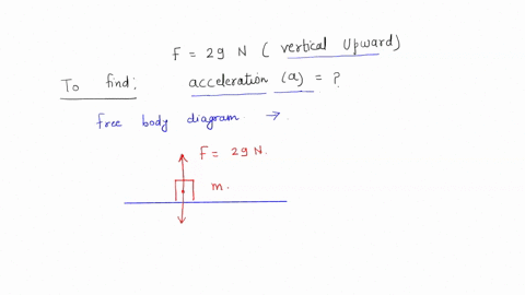 a-body-of-mass-265-kg-is-pushed-straight-upward-by-a-29-n-vertical-force-what-is-its-acceleration-41203