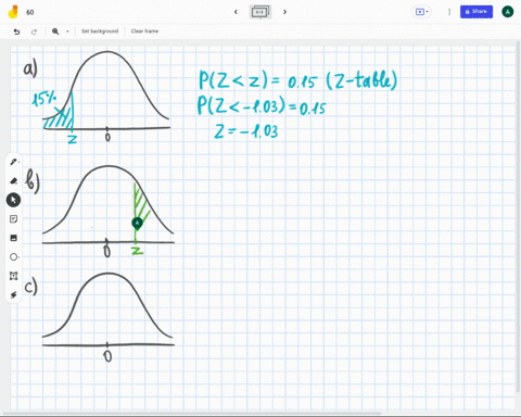 in-a-normal-distribution-find-the-z-scores-that-a-cuts-off-the-bottom-15-of-the-z-scores-b-cuts-off-thie-top-20-of-the-2-scores-c-cuts-off-the-middle-40-z-scores-64226