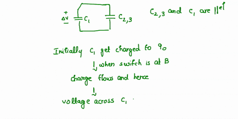 initially-the-switch-in-the-figure-is-in-position-a-capacitors-cz-and-c3-are-uncharged-and-av-is-given-then-the-switch-is-flipped-to-position-b-a-what-is-the-initial-charge-and-voltage-on-ca-82528