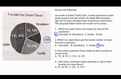 favorite-ice-cream-flavorstrawberrylearning-task-44-quizdirections-answer-the-following-leo-worksin-sweet-tooth-cafe-a-newly-opened-icecream-parlor-located-near-the-school-heasked-300-custom-66837