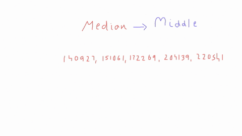 what-is-the-median-home-value-of-a-person-who-drives-a-minivan-a-140927-b-151061-c-172269-d-204139-e-220541-39328