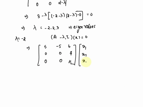 point-find-the-eigenvalues-and-corresponding-eigenvectors-of-the-matrix-a-2-the-eigenvalue-a1-corresponds-to-the-eigenvector-the-eigenvalue-a2-corresponds-to-the-eigenvector-the-eigenvalue-a-21276