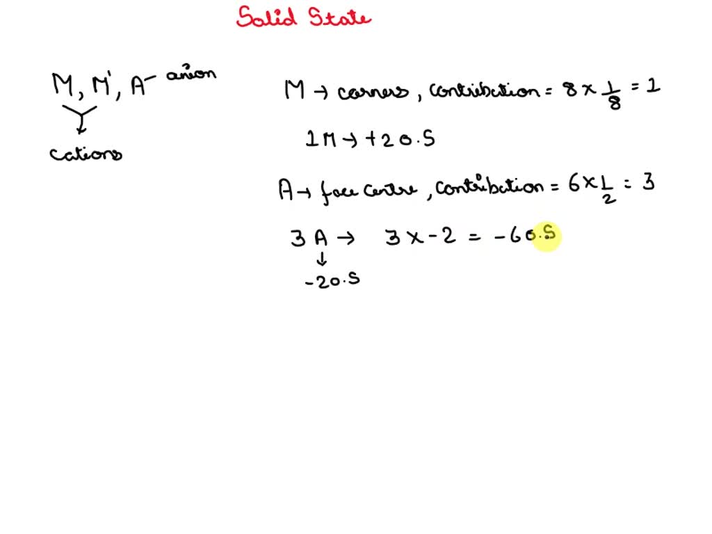 A certain mineral, M xM' yA z, crystallizes in the cubic unit cell ...