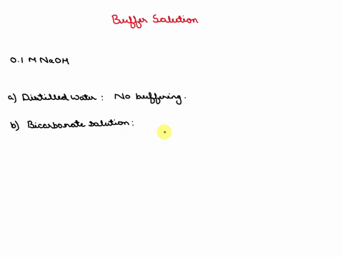 buffers-are-aqueous-solutions-that-tend-to-resist-changes-in-ph-when-small-amounts-of-strong-acid-h-or-base-oh-are-added-compare-the-changes-in-the-ph-of-the-resulting-solution-when-you-add-02899