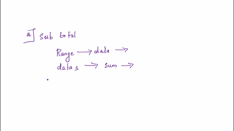 task-instructions-insert-subtotalsusing-the-sum-function-for-each-category-in-the-state-fieldsorted-a-to-z-in-range-a4d19-the-subtotals-should-add-the-values-in-the-workshops-attended-field-51575