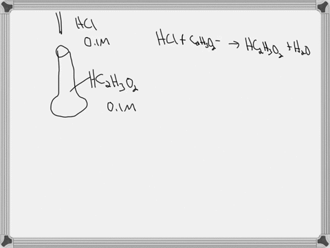 select-the-most-suitable-indicator-for-the-titration-of-01-m-aqueous-sodium-acetate-with-01-m-hci-data-pkb-sodium-acetate-926-colour-change-range-ph-units-bromocresol-green-40-58-24-dinitrop-25682