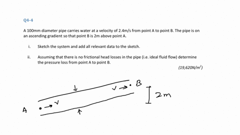 q4-4-a-100-mm-diameter-pipe-carries-water-at-a-velocity-of-24-mathrmm-mathrms-from-point-a-to-point-b-the-pipe-is-on-an-ascending-gradient-so-that-point-b-is-2-m-above-point-a-i-sketch-the-system-and