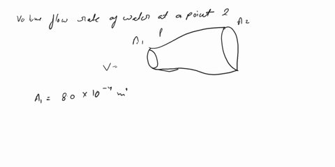water-flows-through-the-horizontal-pipe-shown-below-a-244x10-125-kpa-8uxlo-at-the-point-labelled-the-velocity-the-water-is-3-m-the-pressure-is-125-kpa-_-and-the-cross-sectional-area-is-80-x-61843