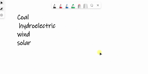 which-form-of-energy-can-be-connected-closely-to-climate-change-coal-hydroelectric-wind-solar-40388