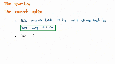 use-the-following-anova-summary-table-to-answer-the-following-two-questions-source-ss-ms-gender-24025-240250-2994-ethnicity-151494-378730-4719-gender-ethnicity-19030-47575-593-error-72230-80-48546
