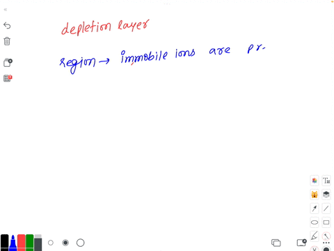 what-do-you-understand-by-depletion-region-at-pn-junction-what-is-the-effect-of-forward-and-reverse-biasing-of-pn-junction-on-the-depletion-region-66311