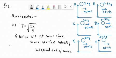 homework-ranking-2d-motion-instructions-below-are-six-balls-of-different-mas-thrown-horizontally-different-spceds-from-the-same-height-above-the-ground_-assume-the-effect-of-air-resistance-c-45961
