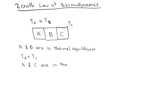 in-essence-the-zeroth-law-of-thermodynamics-simply-says-that-if-two-objects-are-in-thermal-equilibrium-with-each-other-that-is_-they-do-not-exchange-thermal-energy-when-they-are-in-contact-w-32498