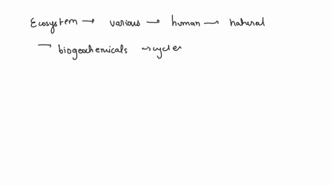 what-is-meant-by-the-term-ecosystem-services-apply-your-knowledge-of-biogeochemical-cycles-and-the-flow-of-matter-and-energy-to-provide-some-general-examples-of-ecosystem-services-37231