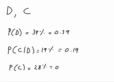 community-39-of-the-families-own-dog-and-19-of-the-families-that-own-dog-also-own-cat-it-also-known-that-28-of-the-families-own-cat-what-is-the-probability-that-randomly-selected-family-owns-52382