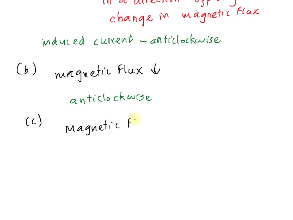 SOLVED 36. Use Lenz's law to determine the direction of induced