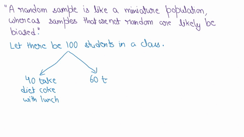 comment-on-the-statement-a-random-sample-is-like-a-miniature-population-whereas-samples-that-are-not-random-are-likely-to-be-biased-15943