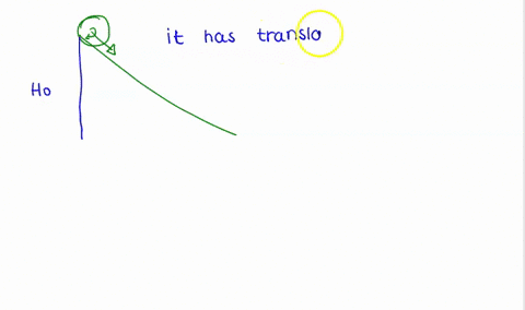 a-basketball-which-can-be-closely-modeled-as-a-hollow-spherical-shell-rolls-down-a-mountainside-in-2-25782