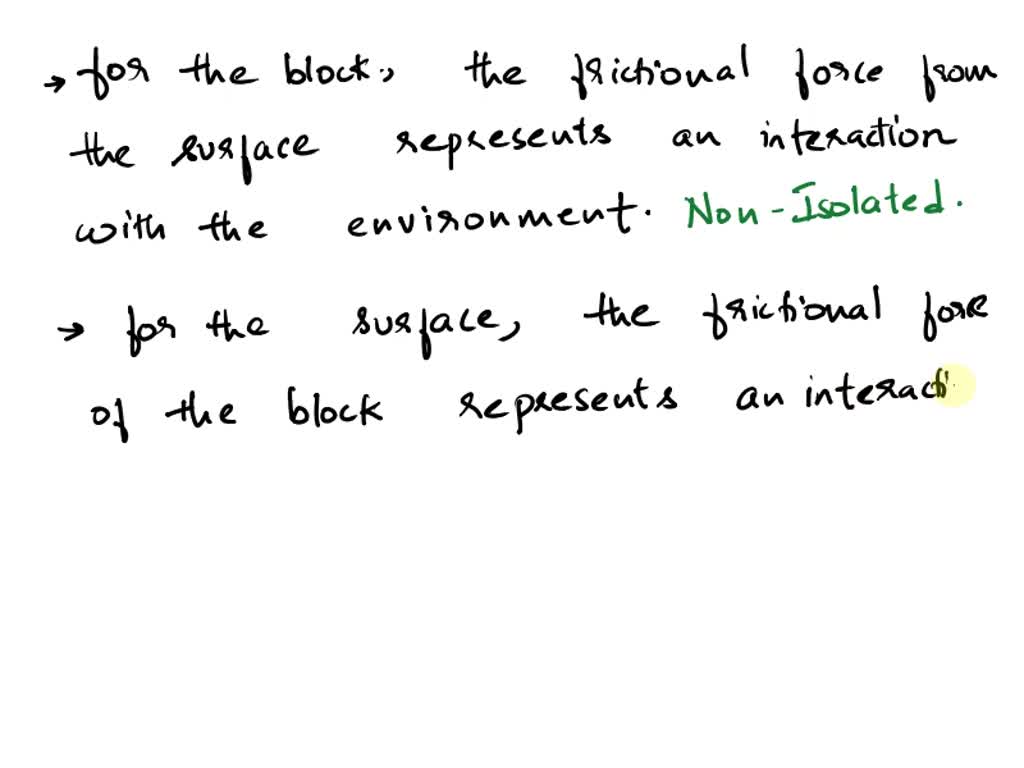SOLVED Consider a block sliding over a horizontal surface with friction. Ignore any sound the