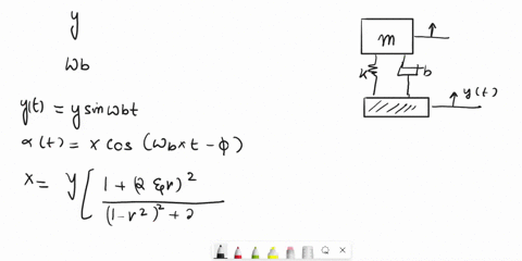 5-consider-a-single-dofvibratory-systemmass-spring-damperwith-the-base-having-an-up-n-down-motionwhen-the-base-excitation-frequency-exceeds-v2the-mass-maximum-amplitude-to-base-maximum-ampli-12058
