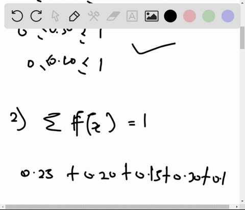 the-random-variable-x-has-the-following-probability-distribution-x-fx-0-25-1-20-2-15-3-30-4-10-a-is-this-probability-distribution-valid-explain-and-list-the-requirements-for-a-valid-probabil-15487