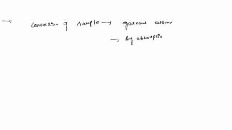 which-of-the-following-is-the-function-of-atomiser-in-the-erission-system-of-atomic-absorption-spectroscopy-to-break-large-mass-of-liquid-into-small-drops-to-break-the-steady-light-into-puls-13206
