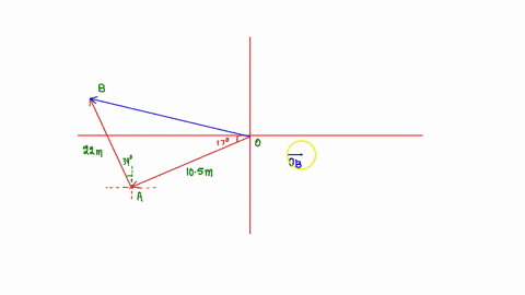 69-problem-suppose-you-walk-105-m-in-direction-exactly-17-south-of-west-then-you-walk-22-m-in-direction-exactly-399-west-of-north_-thcexperla-com-tracking-id-1f76-61-14-43-b922-19486-in-acco-09182