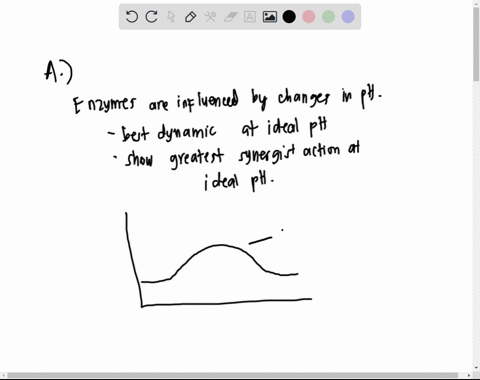 read-each-question-carefully-write-your-response-in-the-space-provided-for-each-part-of-each-question-answers-must-be-written-out-in-paragraph-form-outlines-bulleted-lists-or-diagrams-alone-98836
