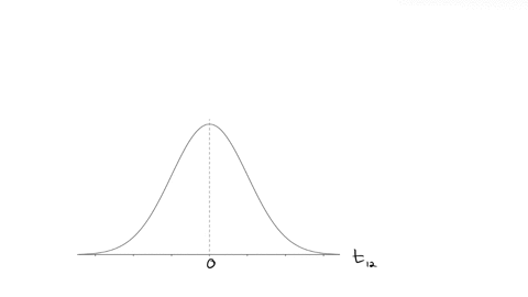 the-average-diameter-of-ball-bearings-of-a-certain-type-is-supposed-to-be-05-inch