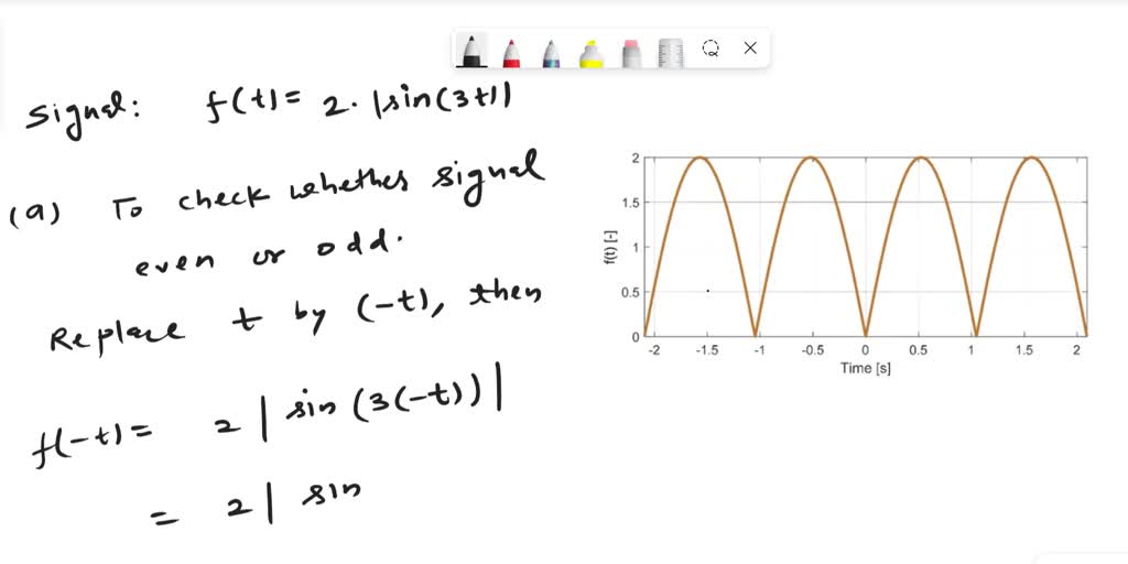 SOLVED: Problem 3 - Fourier Series of a Rectified Sine Wave (25 points ...