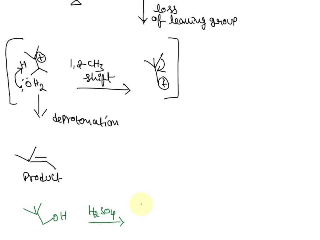 SOLVED: Write the products for the following reactions and explain the ...