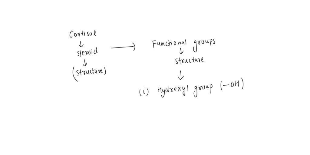 SOLVED: 25) (2 pts) Cortisol is a steroid and the structure is shown ...