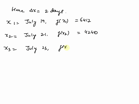 the-table-shows-the-rate-of-inflow-of-water-in-cubic-feet-per-second_-as-measured-every-morning-at-730-am-by-the-us-army-corps-of-engineers-at-iake-in-georgia_-use-the-midpoint-rule-to-estim-24672