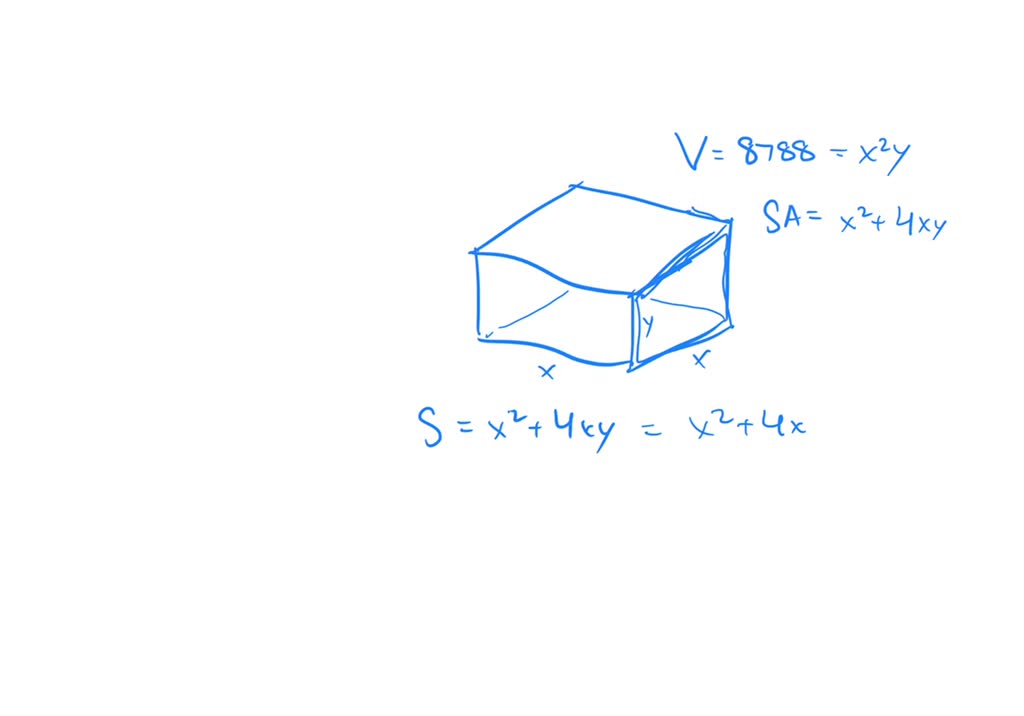 SOLVED A rectangular tank with a square base and an open top, and