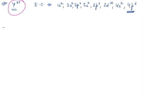 which-of-the-following-ions-have-noble-gas-electron-configurations-select-all-that-apply-a-y3-mn4-fe-3-v2-y3-mn4-fe3-vz-b-t1-ti3-02-ti-ti3-02-c-mo4-ai3t-ce4-mo4-43-ce4-d-ba2-pd4-au3t-ba2-pd4-03304