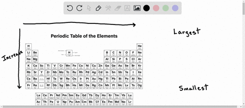 arrange-the-elements-according-to-atomic-radius-from-largest-to-smallest-largest-calcium-silicon-barium-oxygen-smallest-86254