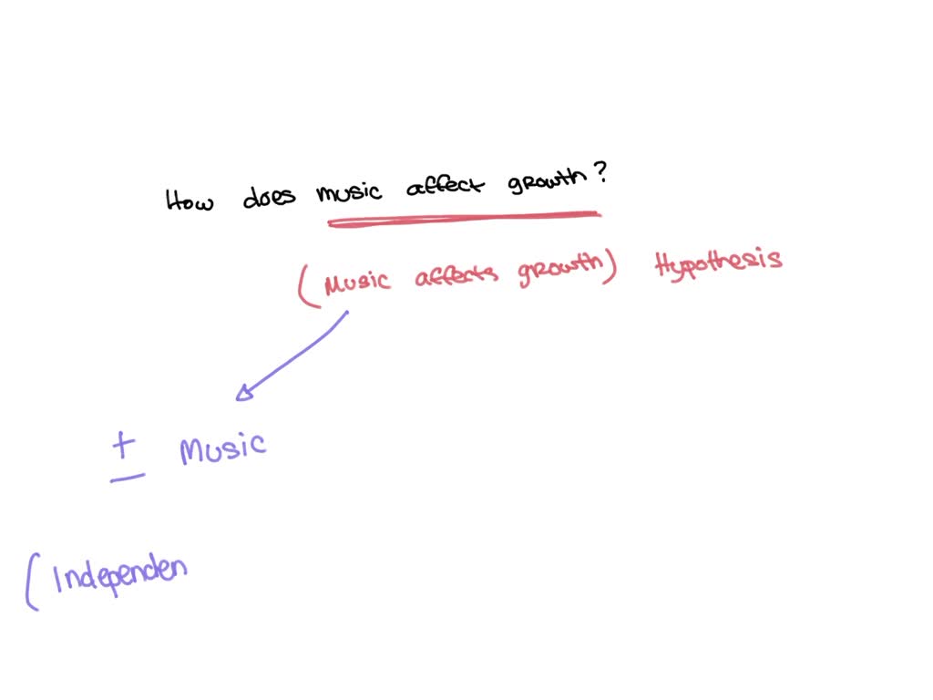 SOLVED How does music affect plant growth? To answer this question, Dr